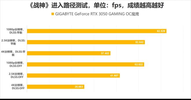 揭秘gt920m显卡：剑网三能否Hold住？  第3张