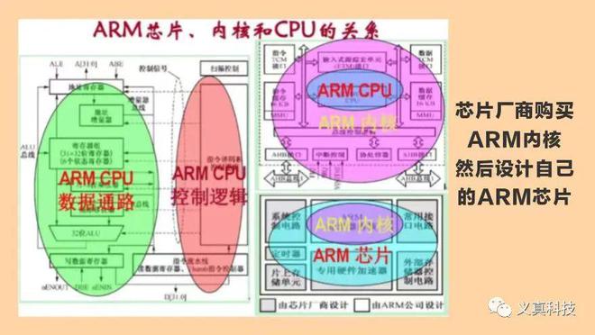 中低端显卡选购攻略：GT730 VS GTX系列，到底谁更值得买？  第4张