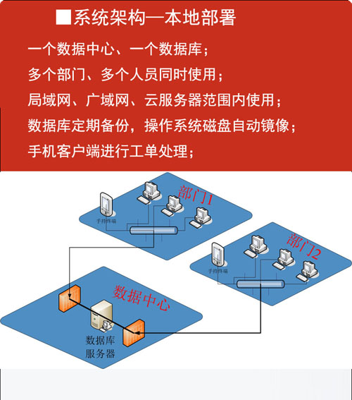 安卓系统怎么root AndroidRoot权限管理：解锁无限可能还是玩火自焚？  第3张