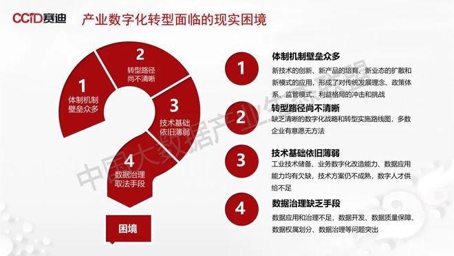 5G网络助力锦州城市数字化：突破速度、连接无限  第3张