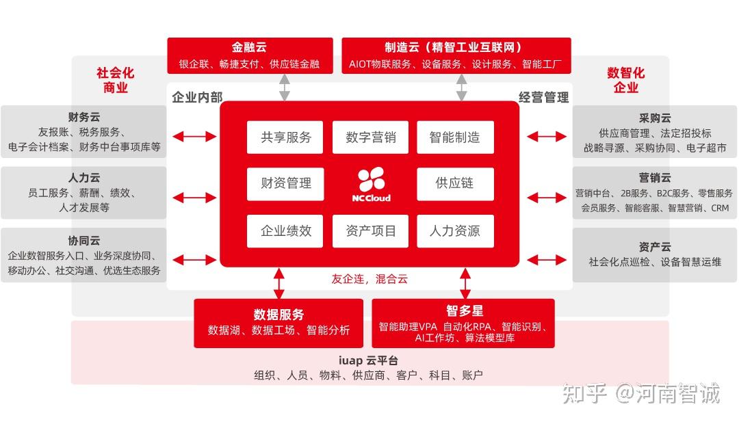 5G网络助力锦州城市数字化：突破速度、连接无限  第4张