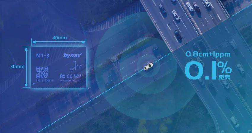 未来汽车导航：智能化驾驶新体验  第2张