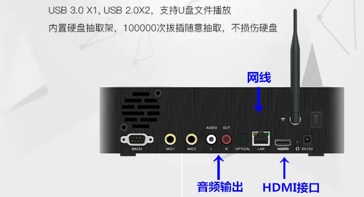 PS5与USB音箱：完美连接攻略  第2张