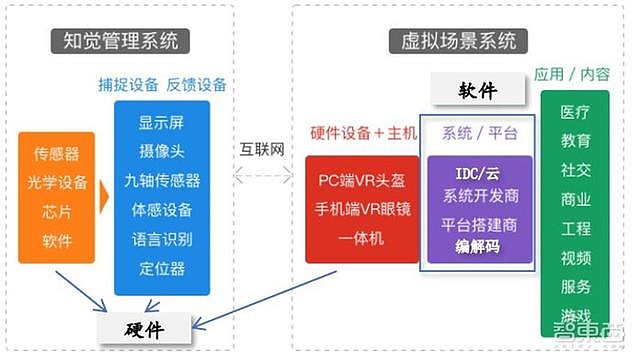 5G商用示范全球大PK：美国VS中国，谁能抢先占领国际舞台？  第7张