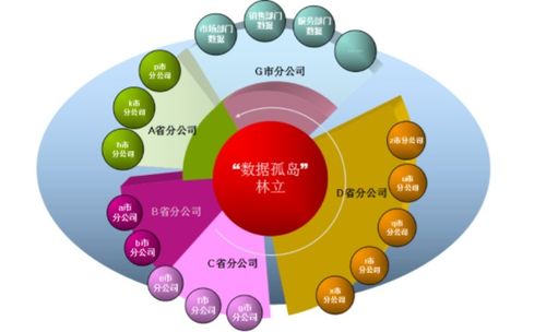 5G网络引领柯桥产业升级，改变人们生活方式  第6张