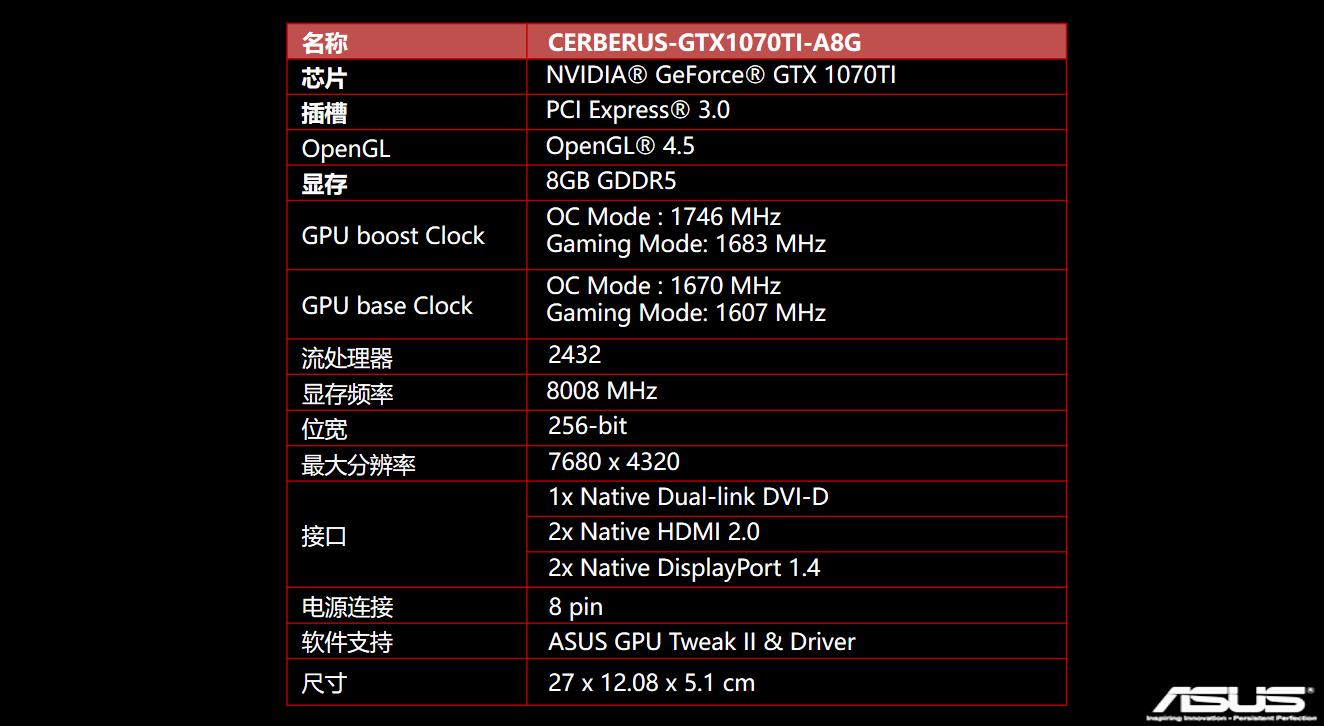 华硕GT730SL2GD5：低价高性能显卡新选择  第4张