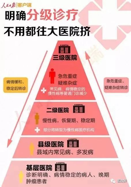 5G网络：引领数字变革，助力产业升级  第2张