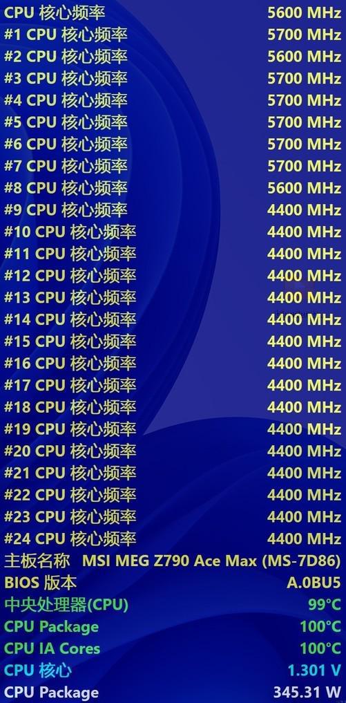 DDR4内存大揭秘：3200MHz VS 2400MHz，性能对比全解析  第4张