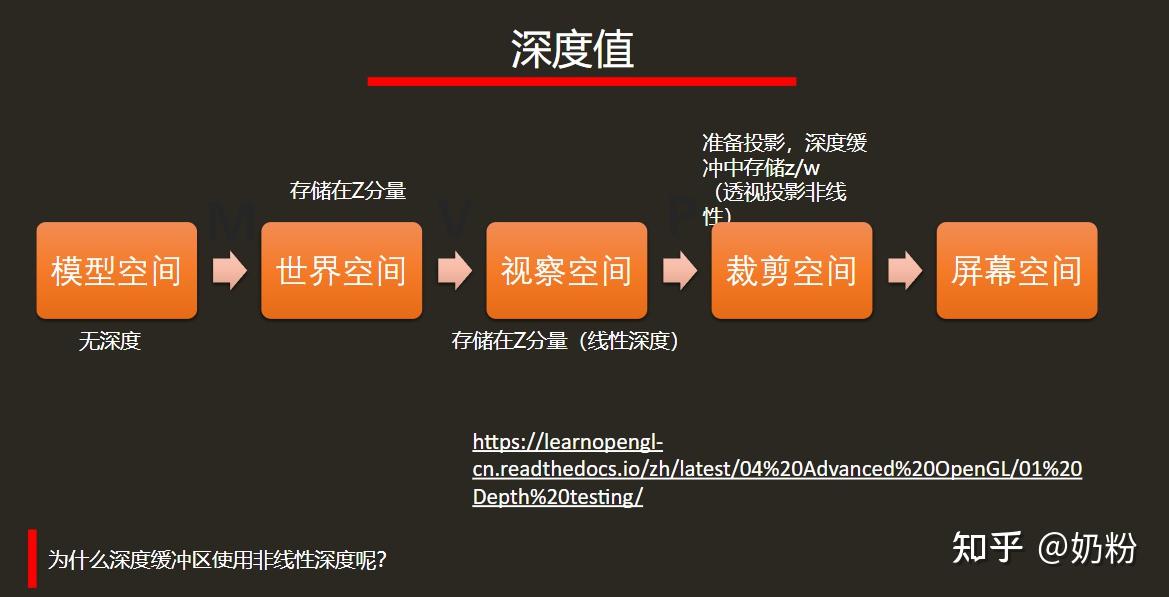 5G网络测试融资：资金紧缺背后的真相  第4张