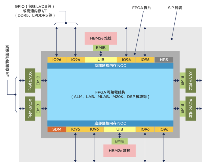 双通道DDR4内存：数据速度翻番，系统性能全面提升  第3张