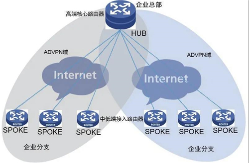 5G普及难题揭秘：技术瓶颈与基站困境  第4张