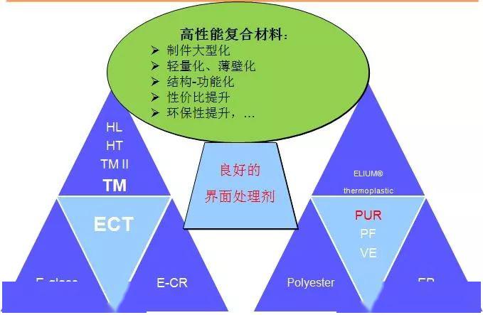 深度解读DDR四轴磁极检测技术的原理、应用与未来发展趋势  第2张