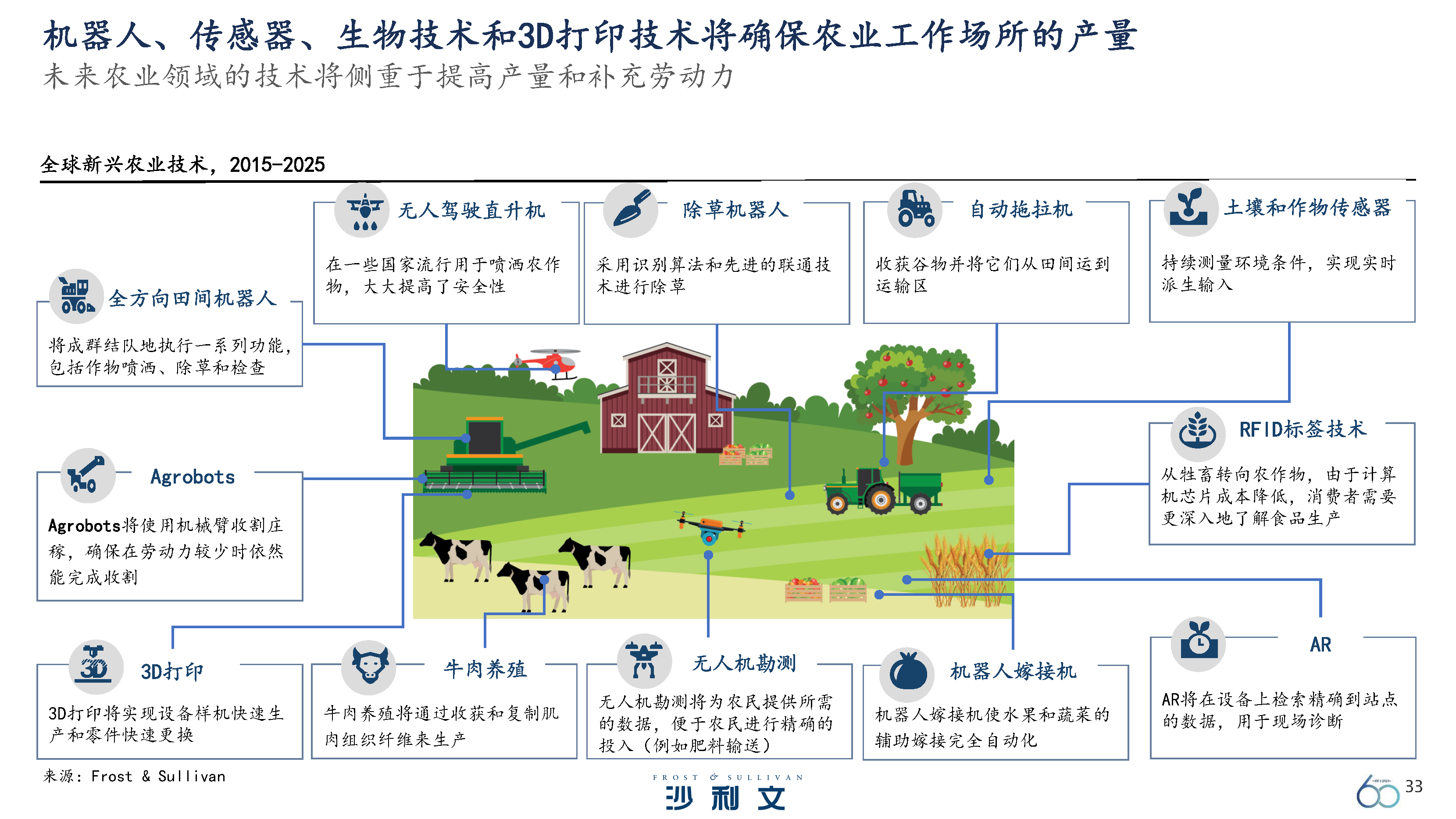 深度解读DDR四轴磁极检测技术的原理、应用与未来发展趋势  第3张