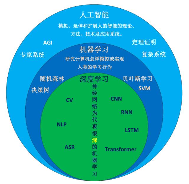 深度解读DDR四轴磁极检测技术的原理、应用与未来发展趋势  第4张