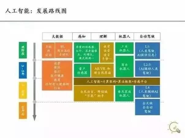 深度解读DDR四轴磁极检测技术的原理、应用与未来发展趋势  第5张