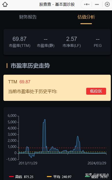 深度剖析DDR2单通道内存的特性、优缺点及影响，带你探索硬件科技的奥秘  第6张