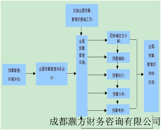 深度解析中高档主机组装：硬件选取、性能需求与预算全面剖析  第4张