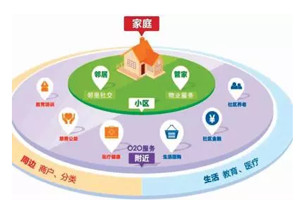 白玉山5G网络带来的变革：通讯便捷、生活改善  第6张