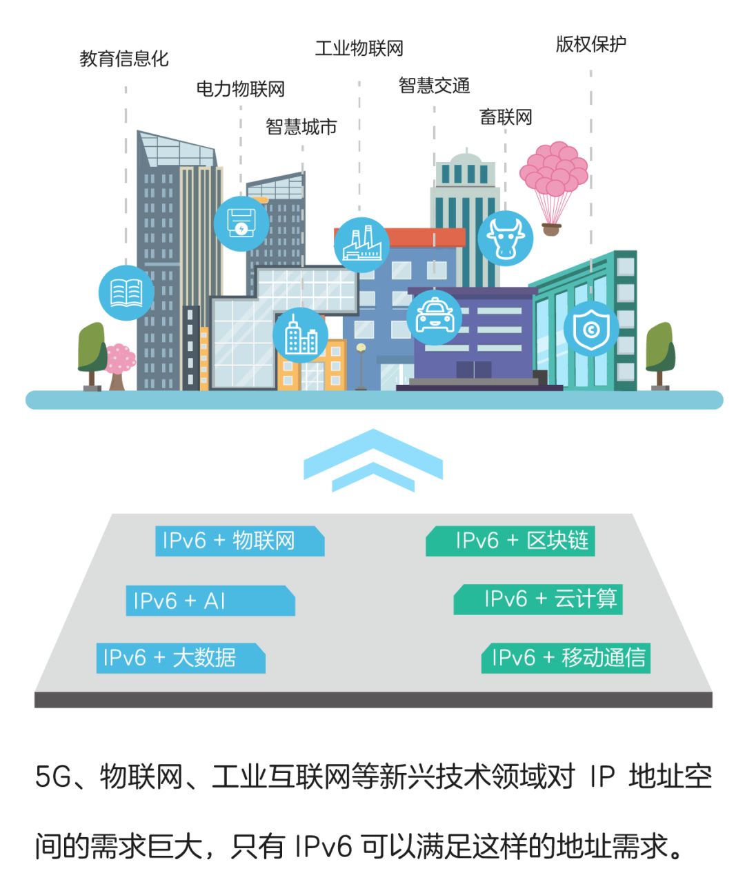 平江5G网络发展前景分析：革命性技术将如何改变我们的生活  第4张