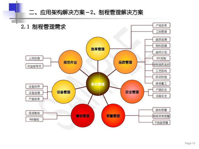 2017年度配置电脑主机花费分析及硬件选择指南