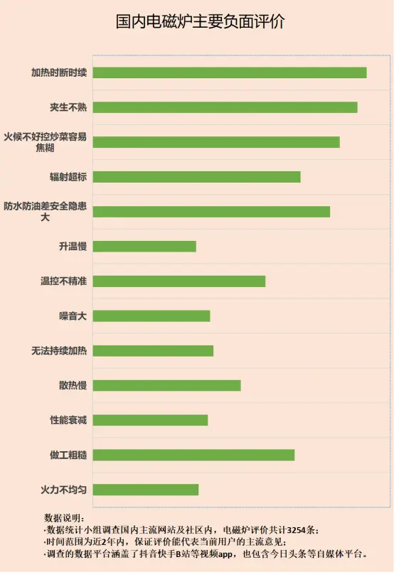 深度剖析全拆主机零件的必要性与风险  第4张