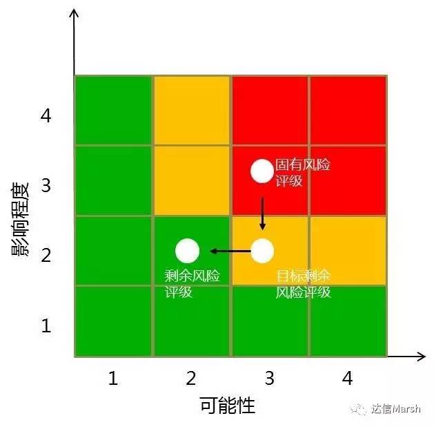 深度剖析全拆主机零件的必要性与风险  第7张