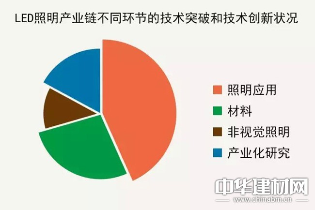 固件自适应DDR频率技术：提升系统性能与节能效果的高度智能化设计策略  第4张