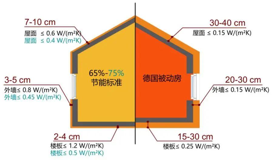 固件自适应DDR频率技术：提升系统性能与节能效果的高度智能化设计策略  第6张