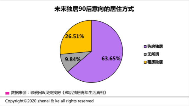 如何选择适合租房生活的蓝牙音响设备？分享经验与技巧  第5张