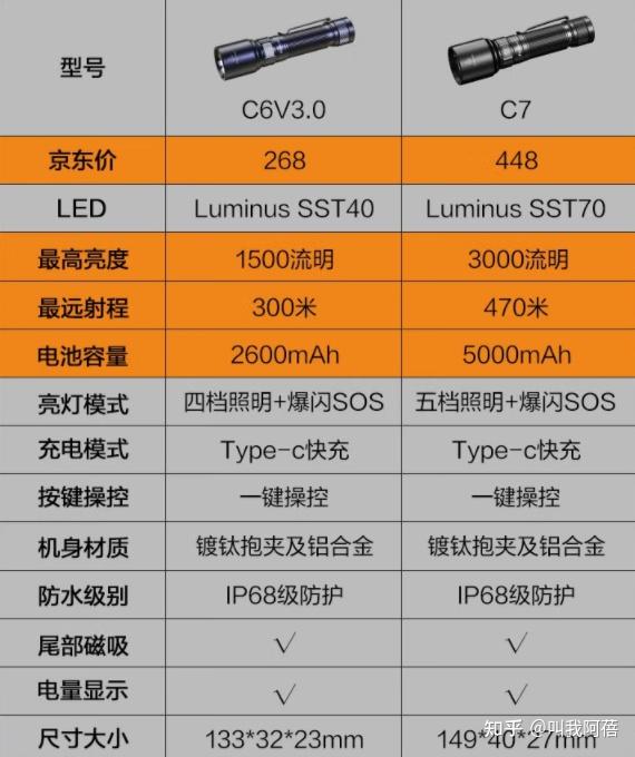 NVIDIA 公司 GT430 及 GT610 显卡：入门级别的性价比之选  第4张