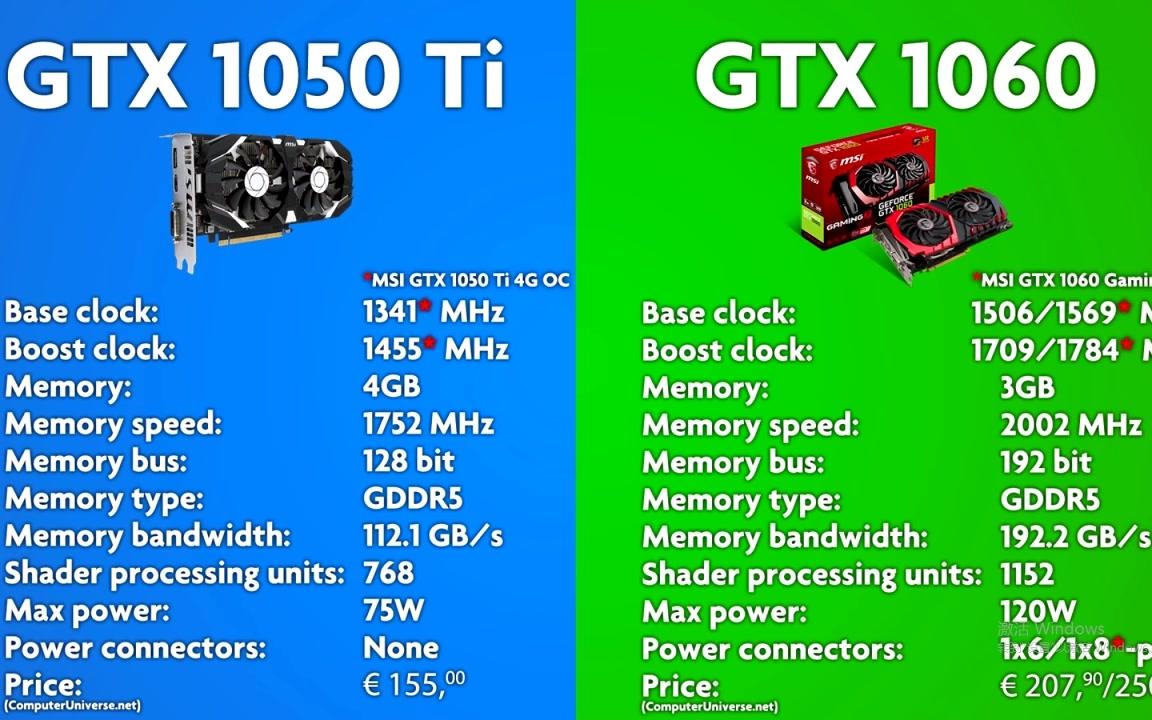 GTX1060 显卡：性价比之选，提升游戏体验的不二之选  第1张