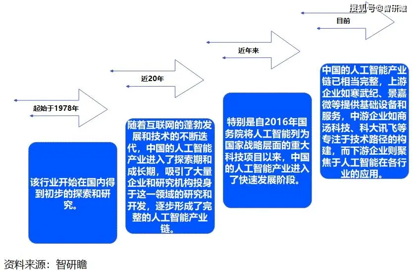 Android 系统：宇宙在手，潜力无穷，分享我的使用历程  第3张