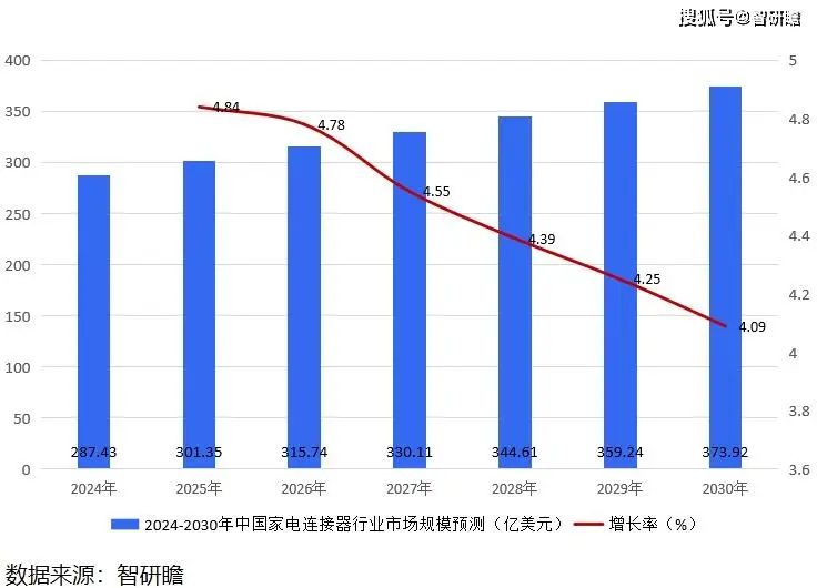 Android 系统：宇宙在手，潜力无穷，分享我的使用历程  第4张