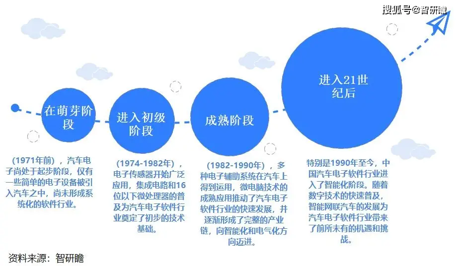 Android 系统：宇宙在手，潜力无穷，分享我的使用历程  第7张