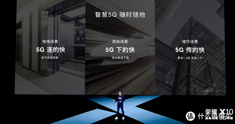 徐州 5G 智能手机发布会：感受科技进步，畅享未来生活  第10张