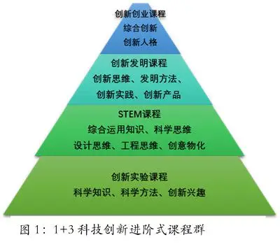 福州荣膺首批迎接 5G 手机城市，速度的魅力与深远影响  第2张