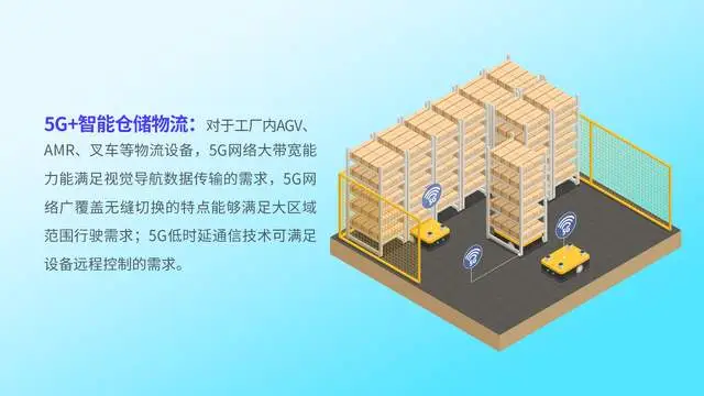 5G 技术在工业领域的应用：5G 智能手机带来的生产模式蜕变  第3张