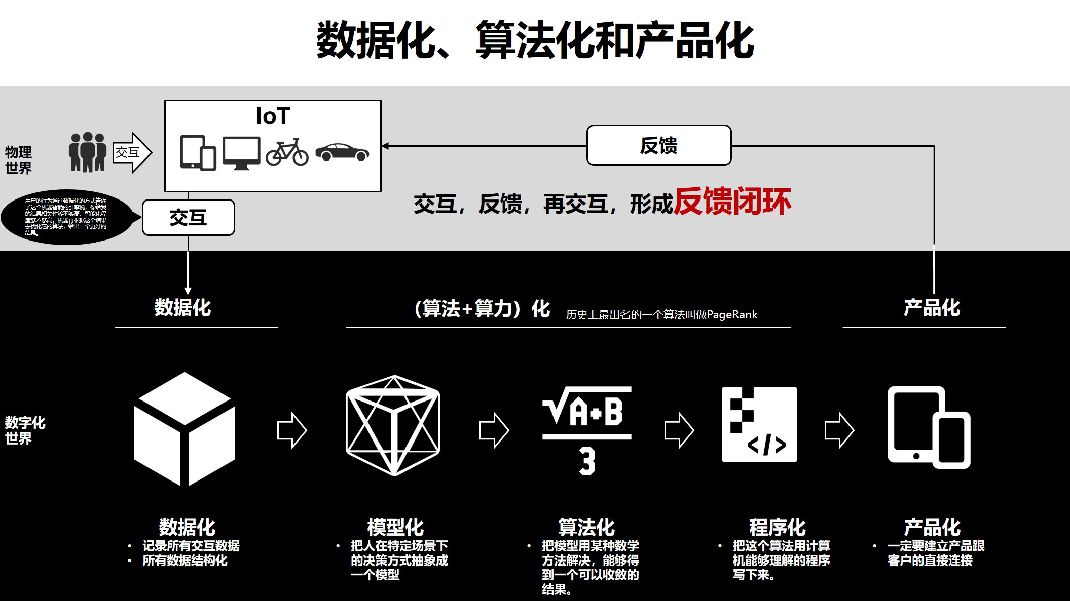 探索安卓与 iOS 系统协同性：变革与影响  第2张