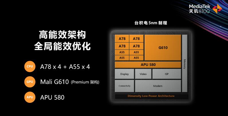 昂达 A78GT 能否与 GT610 显卡完美融合？传奇硬件的新挑战  第4张