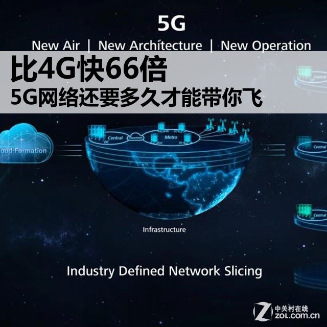 5G 手机在 4G 网络环境中能否发挥最大性能？5G 与 的区别究竟在哪？  第5张