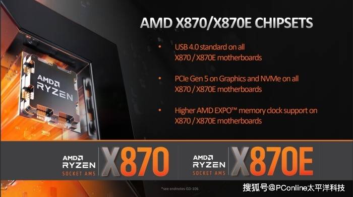 AMD 锐龙 5 中央处理器与 DDR3 内存的联姻：跨越世代的浪漫之旅  第6张