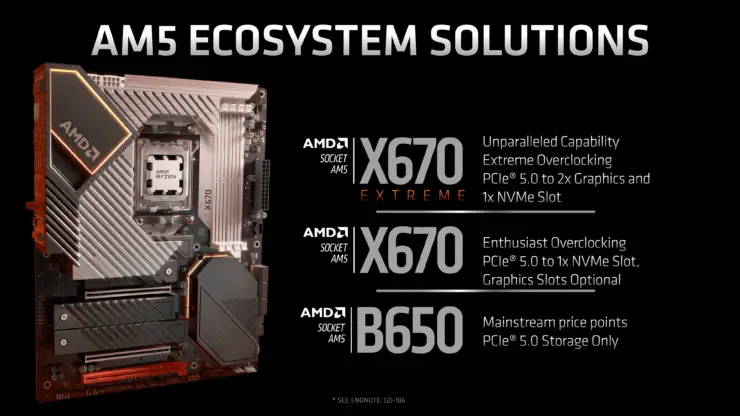 AMD 锐龙 5 中央处理器与 DDR3 内存的联姻：跨越世代的浪漫之旅  第9张