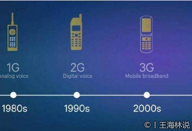 1G 手机的时代与 2G 手机的到来：通讯领域的变革历程  第4张