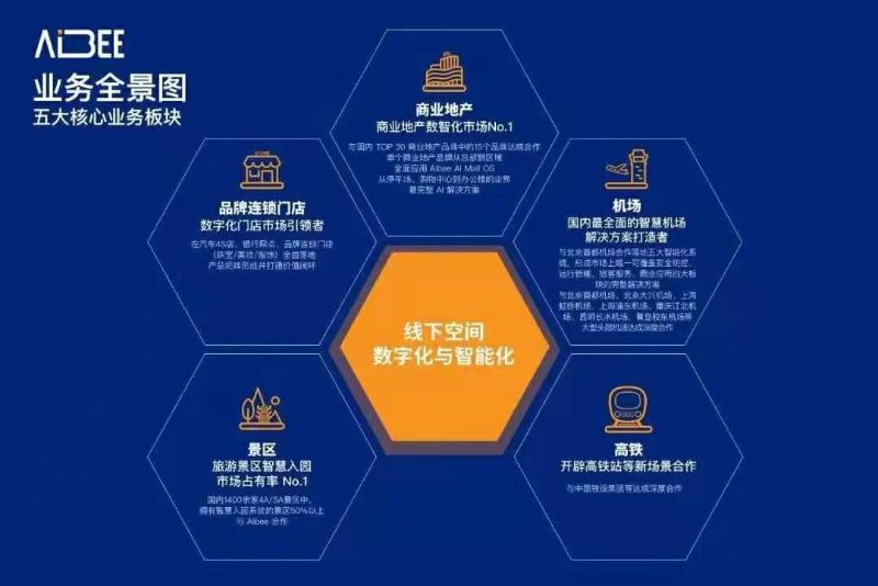鸿蒙系统：中国自主研发的操作系统，打破国外垄断，未来充满无限可能  第7张