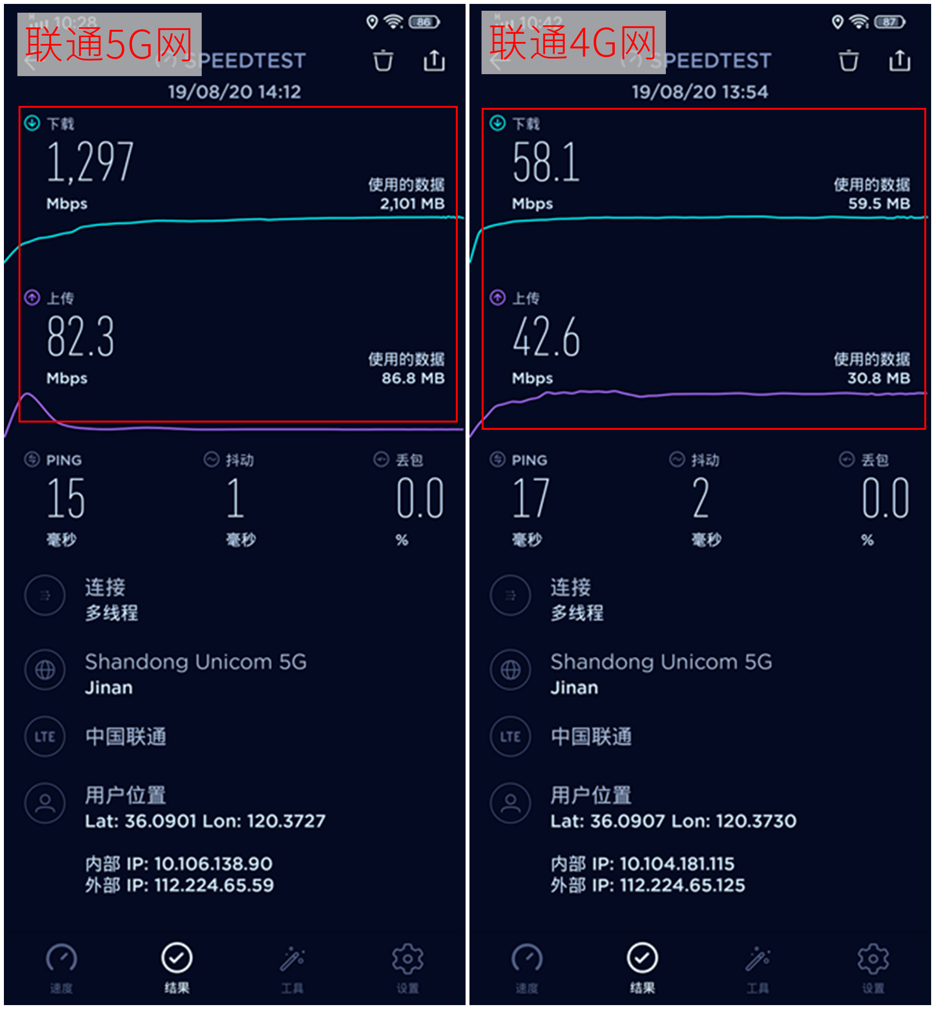 5G 手机与千 G 手机的区别：速度与网络覆盖的大比拼  第5张