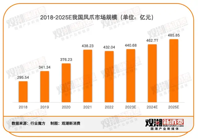 2015 年 DDR4 内存价格飙升的原因及影响  第5张