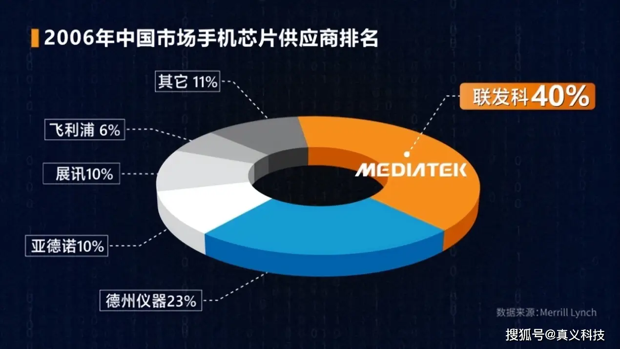 5G 手机真的必须依赖移动网络吗？探讨 Wi-Fi 与 的优劣势  第2张