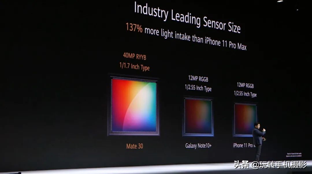 苹果 IOS 系统与安卓系统的特点对比，谁更优秀？  第7张