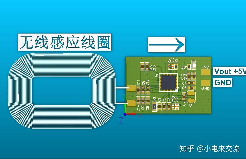 美国 EV 音箱连接技巧大揭秘：有线无线如何选择？  第3张