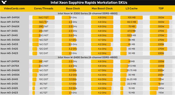 探究 DDR4 与 DDR5 内存插槽的差异及其在未来的发展  第4张